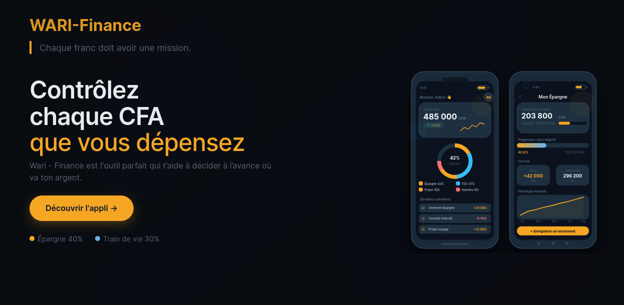 Wari Finance